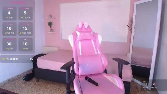 Thumbnail 3, gemarush's Stream at Chaturbate, 2 months ago
