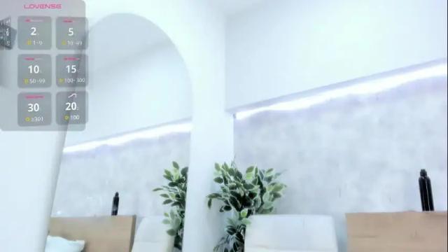 Image 6 of geminis_muentes Stream on Chaturbate on 2 days ago