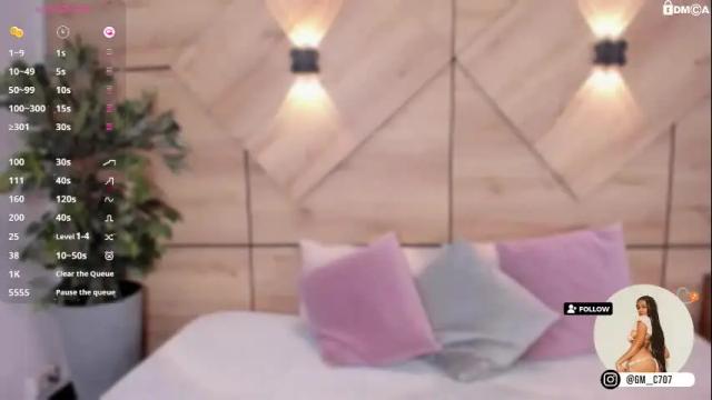 Image 10 of gemmacarter_ Stream on Chaturbate on 1 month ago