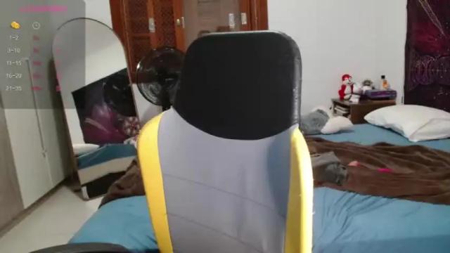 Image 2 of genericvoidy Stream on Chaturbate on 16 months ago
