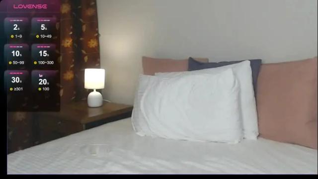 Image 6 of gentlywomen Stream on Chaturbate on 23 days ago