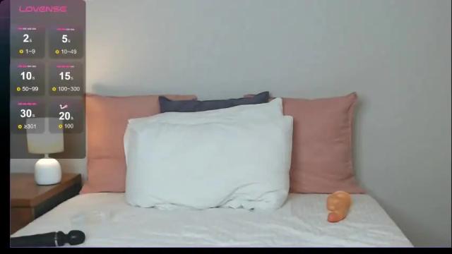 Image 12 of gentlywomen Stream on Chaturbate on 12 days ago