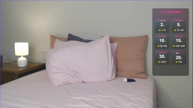 Image 11 of gentlywomen Stream on Chaturbate on 21 days ago