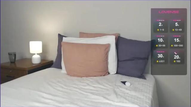 Image 12 of gentlywomen Stream on Chaturbate on 5 days ago