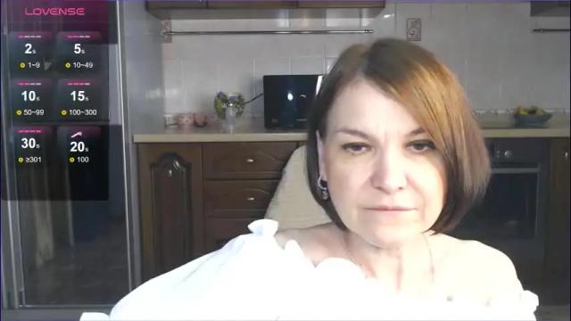 Image 8 of gentlywomen Stream on Chaturbate on 3 days ago
