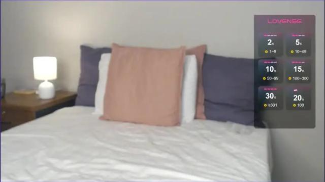 Image 2 of gentlywomen Stream on Chaturbate on 1 day ago
