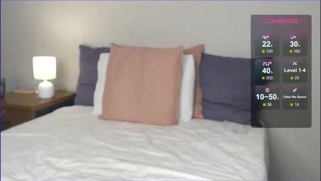 Image 3 of gentlywomen Stream on Chaturbate on 1 day ago