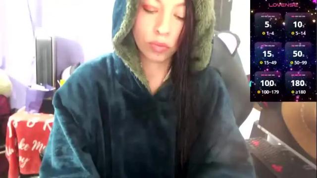 Thumbnail 3, georgy_girl_'s Stream at Chaturbate, 7 days ago