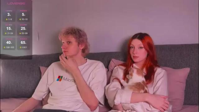 Thumbnail 3, gethigh_'s Stream at Chaturbate, 4 months ago