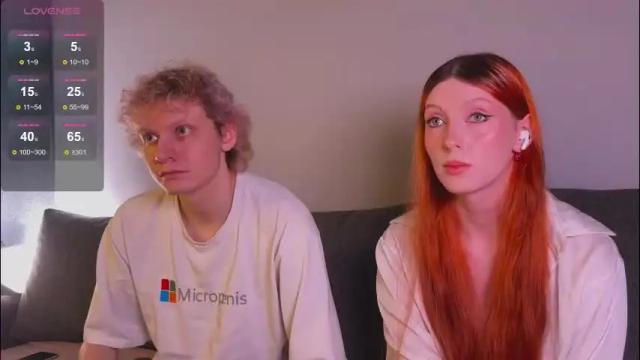 Image 10 of gethigh_ Stream on Chaturbate on 4 months ago