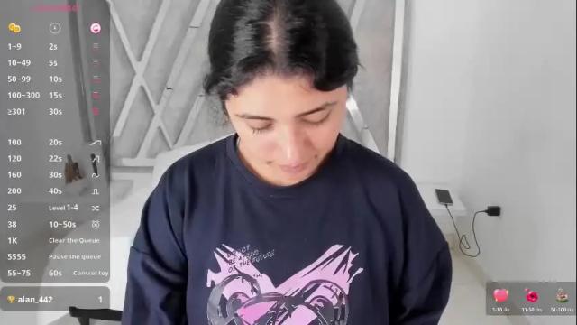 Image 4 of ghanimastrom Stream on Chaturbate on 2 months ago