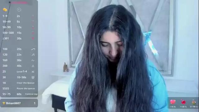 Thumbnail 2, ghanimastrom's Stream at Chaturbate, 2 months ago