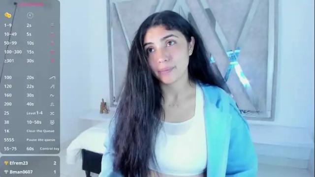 Image 6 of ghanimastrom Stream on Chaturbate on 2 months ago