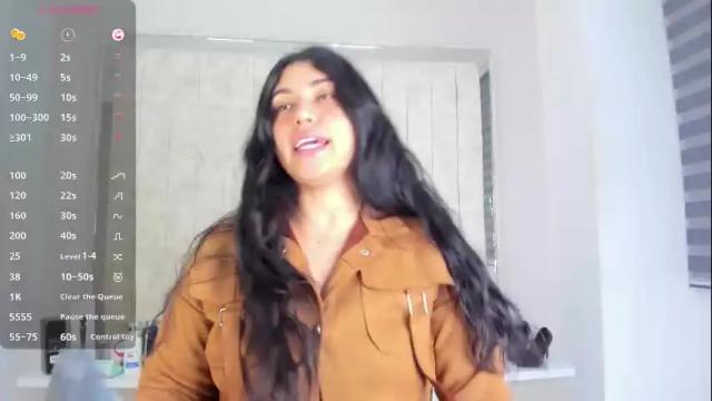 Image 10 of ghanimastrom Stream on Chaturbate on 2 months ago