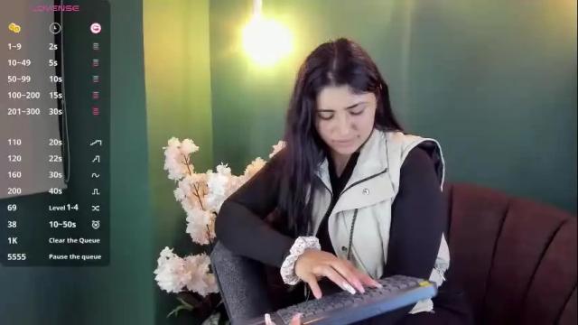 Image 7 of ghanimastrom Stream on Chaturbate on 22 days ago
