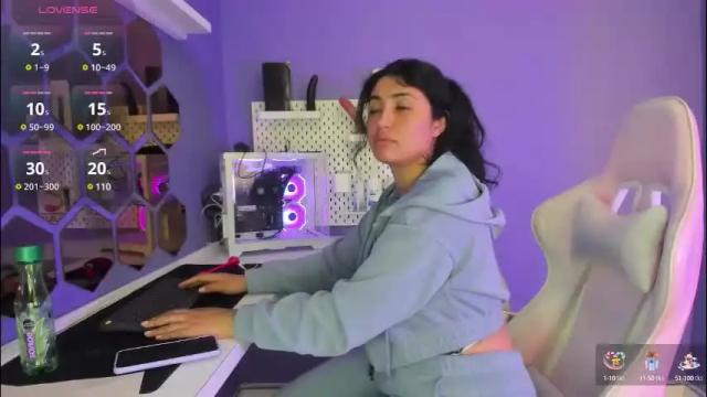 Image 8 of ghanimastrom Stream on Chaturbate on 5 days ago