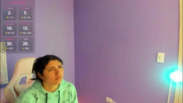 Thumbnail 1, ghanimastrom's Stream at Chaturbate, 22 hours ago