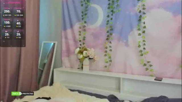 Image 12 of ghost_girl1 Stream on Chaturbate on 1 month ago