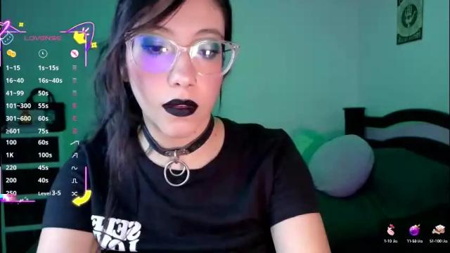 Image 10 of ghost_girl20 Stream on Chaturbate on 1 month ago
