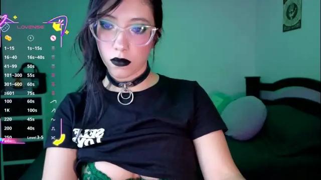 Image 11 of ghost_girl20 Stream on Chaturbate on 1 month ago
