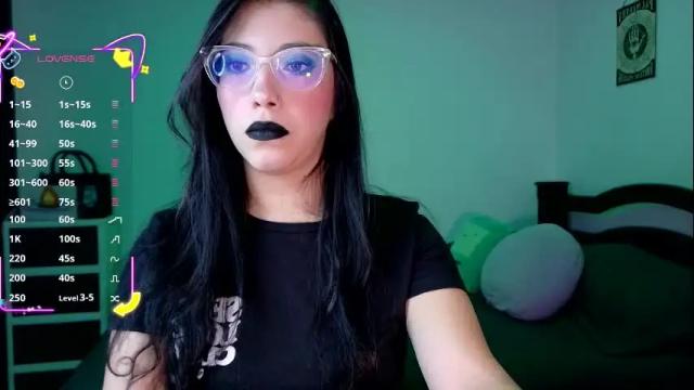 Image 2 of ghost_girl20 Stream on Chaturbate on 1 month ago