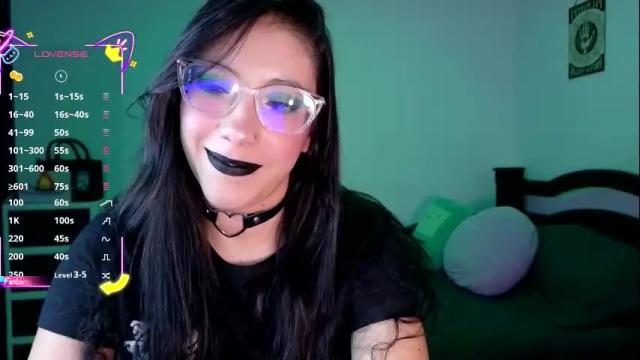 Image 3 of ghost_girl20 Stream on Chaturbate on 1 month ago