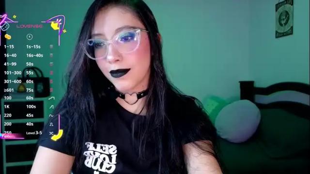 Image 4 of ghost_girl20 Stream on Chaturbate on 1 month ago