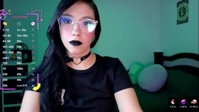 Thumbnail 2, ghost_girl20's Stream at Chaturbate, 1 month ago