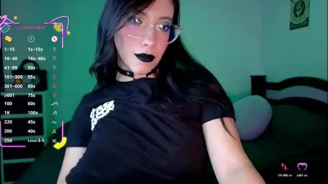 Image 8 of ghost_girl20 Stream on Chaturbate on 1 month ago