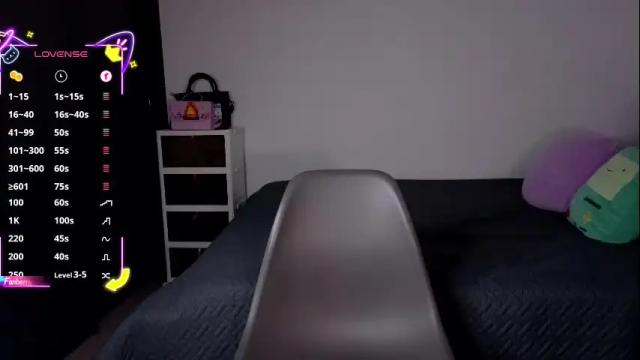 Thumbnail 3, ghost_girl20's Stream at Chaturbate, 1 month ago