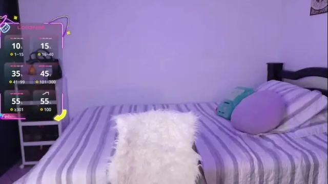 Image 8 of ghost_girl20 Stream on Chaturbate on 1 month ago