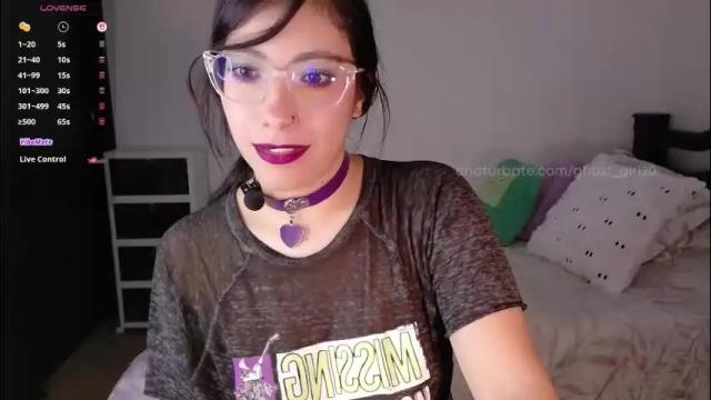 Thumbnail 3, ghost_girl20's Stream at Chaturbate, 2 months ago
