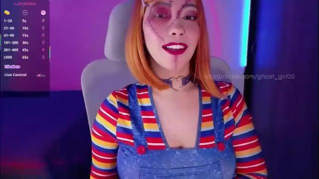 Image 10 of ghost_girl20 Stream on Chaturbate on 4 days ago