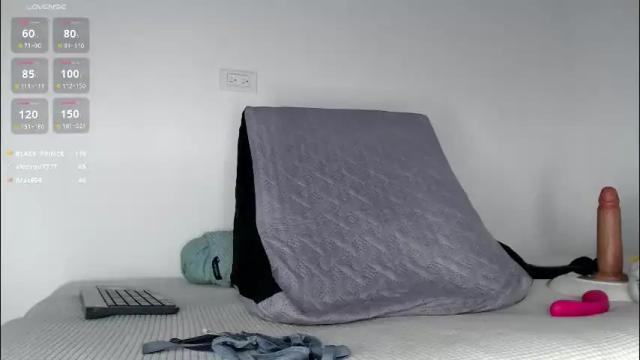 Image 3 of gigi_loved Stream on Chaturbate on 3 months ago