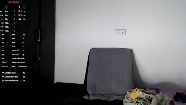 Image 8 of gigi_loved Stream on Chaturbate on 2 months ago