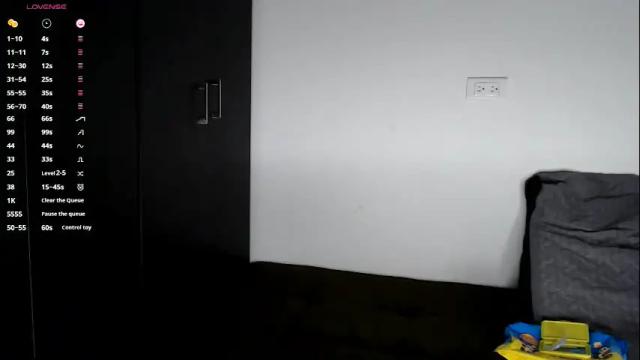 Image 7 of gigi_loved Stream on Chaturbate on 2 months ago