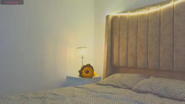 Image 10 of gina_akemi Stream on Chaturbate on 1 month ago