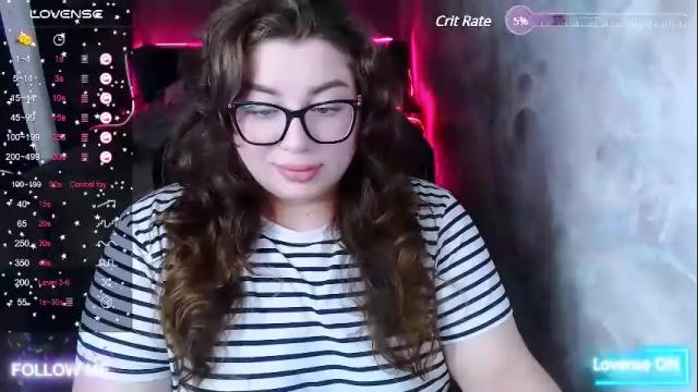 Thumbnail 2, ginger_grayy's Stream at Chaturbate, 21 days ago