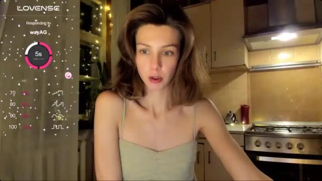 Image 4 of gingerbread__house Stream on Chaturbate on 18 months ago