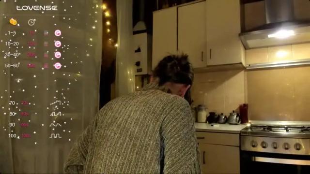 Image 4 of gingerbread__house Stream on Chaturbate on 17 months ago
