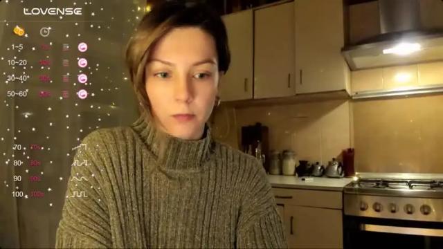 Thumbnail 3, gingerbread__house's Stream at Chaturbate, 17 months ago