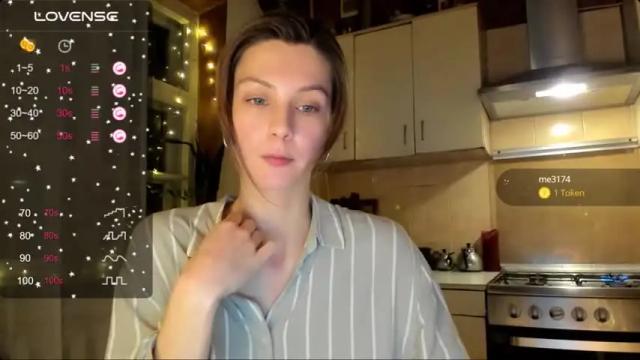 Image 12 of gingerbread__house Stream on Chaturbate on 17 months ago