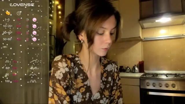 Image 12 of gingerbread__house Stream on Chaturbate on 17 months ago