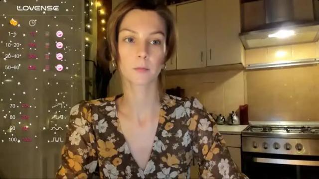Image 3 of gingerbread__house Stream on Chaturbate on 17 months ago