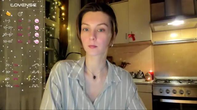Image 2 of gingerbread__house Stream on Chaturbate on 17 months ago