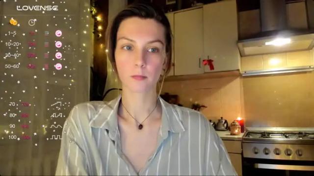 Thumbnail 3, gingerbread__house's Stream at Chaturbate, 17 months ago