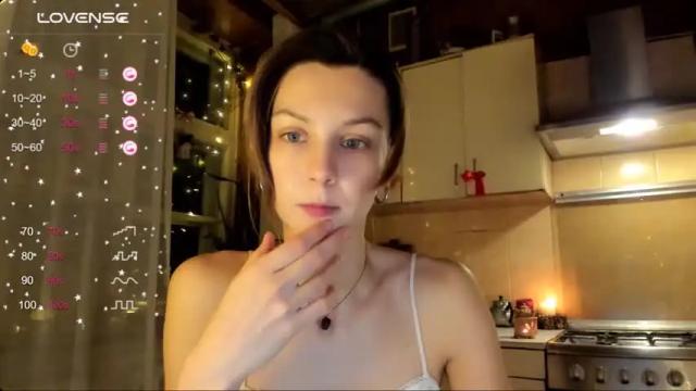 Image 12 of gingerbread__house Stream on Chaturbate on 17 months ago