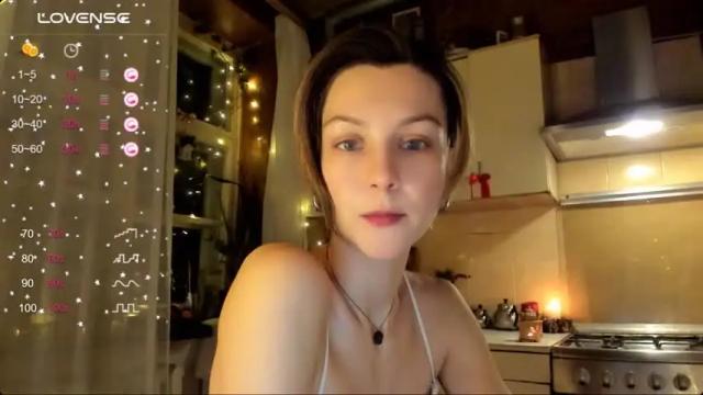 Thumbnail 3, gingerbread__house's Stream at Chaturbate, 17 months ago