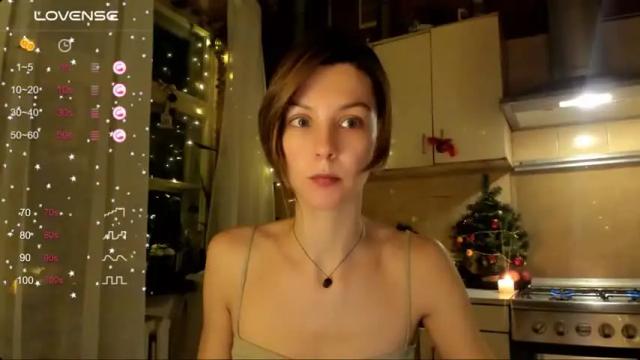 Image 10 of gingerbread__house Stream on Chaturbate on 17 months ago