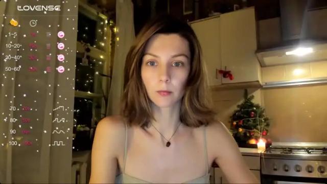 Image 4 of gingerbread__house Stream on Chaturbate on 17 months ago